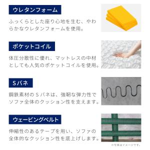 カバーリング ソファ 洗える カウチソファ 幅...の詳細画像4