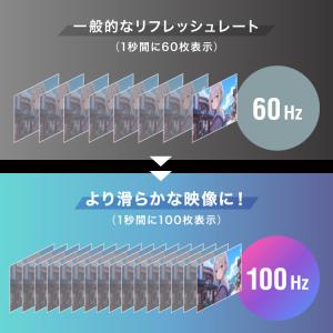 ゲーミングモニター 23.8インチ PCモニタ...の詳細画像2