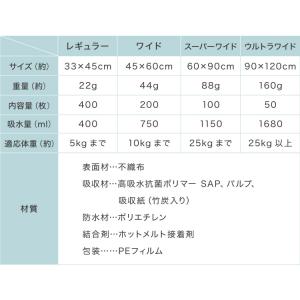 ペットシーツ 厚型 レギュラー 400枚 ワイ...の詳細画像2