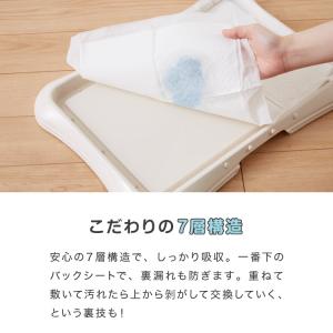ペットシーツ 厚型 レギュラー 400枚 ワイ...の詳細画像4