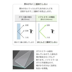 brisafe 割れない鏡 キャスター付き 8...の詳細画像5
