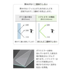 brisafe 割れない鏡 折りたたみ 二面鏡...の詳細画像5