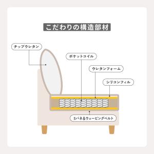 ソファー 2人掛け 3人掛け 幅180cm カ...の詳細画像5