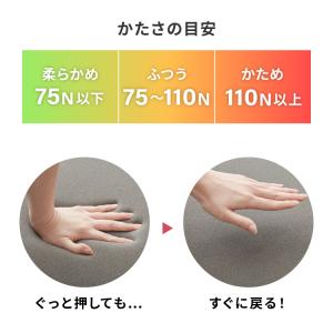 高反発 マットレス 厚さ4cm 三つ折り シン...の詳細画像4