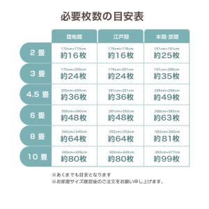 マット 12枚入 45×45cm 1.5畳 滑...の詳細画像3