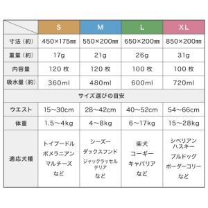 犬 おむつ ペット 男の子 抗菌 消臭 S M...の詳細画像2