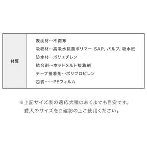 犬 おむつ ペット 男の子 抗菌 消臭 S M...の詳細画像3
