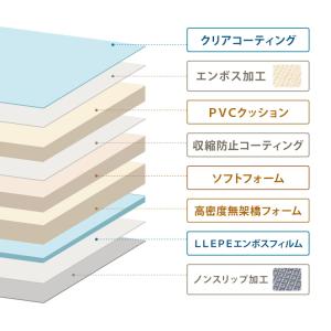 ロールマット 110×500cm 厚さ1.6c...の詳細画像4
