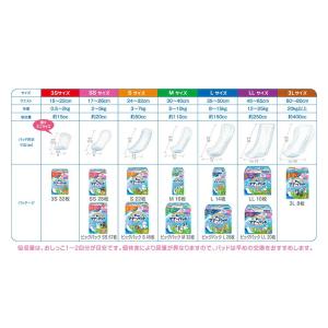 4個セット マナーパッド Active Sサイ...の詳細画像3