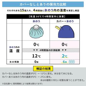 氷長持ち 付けたまま使える氷のう専用カバー 冷...の詳細画像5