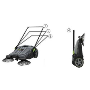 スイーパー ZSP-20 DIY 工具 道具 ...の詳細画像3