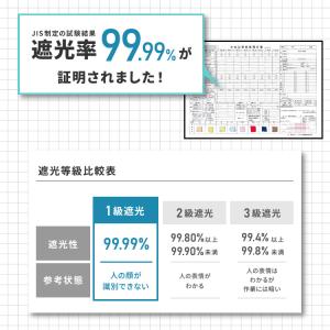 カーテン 1級遮光カーテン 4枚組 2枚組 ミ...の詳細画像5