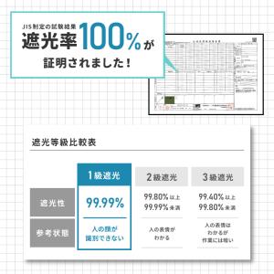 完全遮光カーテン 2枚 7色 13サイズ 遮光...の詳細画像3