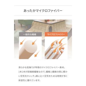 省スペースこたつ掛敷セット こたつ布団 省スペ...の詳細画像3