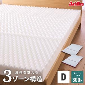 【ヨーネルコ】高反発マットレス 厚み10cm 三つ折り セミダブル シングル 安心1年保証付き ヨーネルコ 厚み10cm 三つ折り 高反発