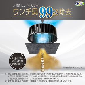 ユニチャーム デオトイレ 脱臭ファンプラス 本...の詳細画像2