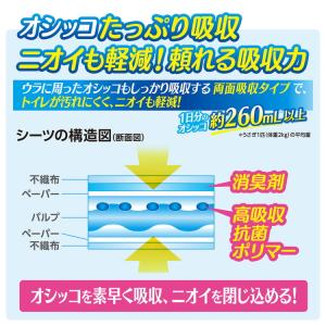 3個セット ジェックス トップブリーダー 清潔...の詳細画像3