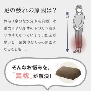 足枕 幅76cm 日本製 帝人クリスター綿1....の詳細画像5
