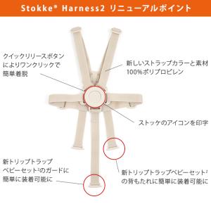 STOKKE トリップトラップ ハーネス2 T...の詳細画像3