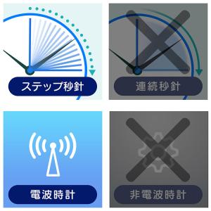 ノア精密 ダブルリンク MAG 電波掛け時計 ...の詳細画像2