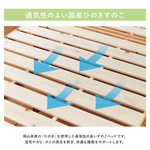 中居木工 日本製 折りたたみ すのこ ベッド ...の詳細画像4