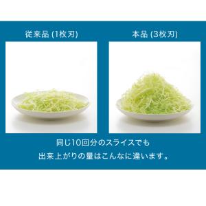 日本製 燕三条 スライサー 3倍速 トリプルウ...の詳細画像4
