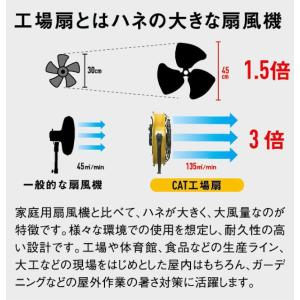 CAT フロアーファン サーキュレーター 工業...の詳細画像4