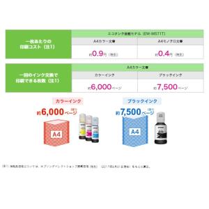 エプソン A4カラーインクジェットプリンター ...の詳細画像5