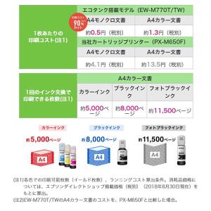エプソン EPSON エコタンク搭載モデル E...の詳細画像3