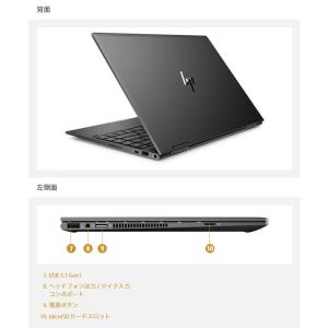 HP ENVY Ryzen 5 Core i7...の詳細画像3