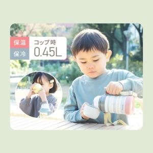 ピーコック 水筒 キッズ 直飲み コップ 2w...の詳細画像4