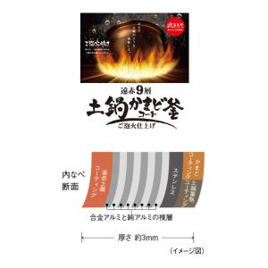 タイガー魔法瓶 圧力IHジャー炊飯器 3.5合...の詳細画像4