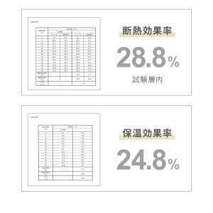 レースカーテン 2枚組 遮熱 断熱 省エネ ミ...の詳細画像5