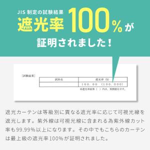 完全遮光カーテン 遮像 レース付き UVカット...の詳細画像3