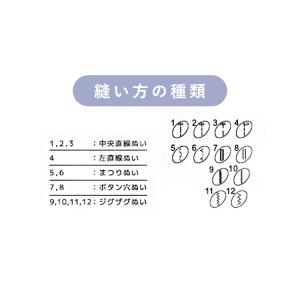 電動ミシン フットペダル付き 家庭用 初心者 ...の詳細画像5