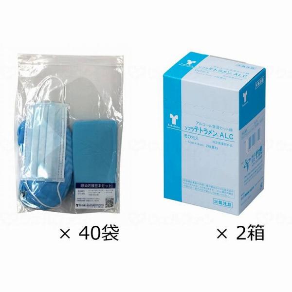 竹虎 感染防護基本セット 代引不可