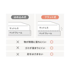 連結ベッド セミダブル フレーム 単品 ローベ...の詳細画像4