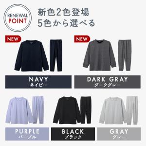 【一般医療機器】Recoverypro Lab...の詳細画像4