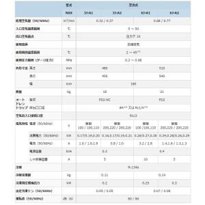 オリオン機械 RAX3J-A2 標準型冷凍式エ...の詳細画像1
