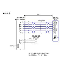 アイホン モニターなし子機 VM-RS 無線L...の詳細画像3