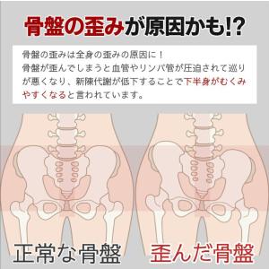 ガードル 2枚セット ハイウエスト ロング 補...の詳細画像3