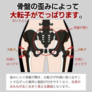 ガードル 2枚セット ハイウエスト ロング 補...の詳細画像4