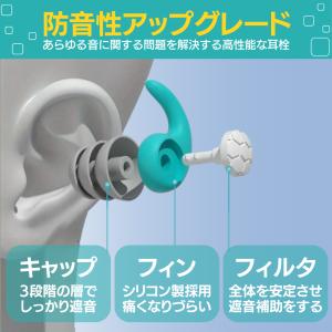 耳栓 睡眠用 高性能 遮音 天気痛 ライブ用 ...の詳細画像2