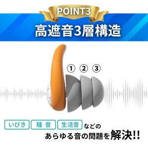 耳栓 睡眠用 高性能 遮音 天気痛 ライブ用 ...の詳細画像5
