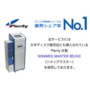 10倍ポイント対象 ディスク 研磨 サービス ...の詳細画像3