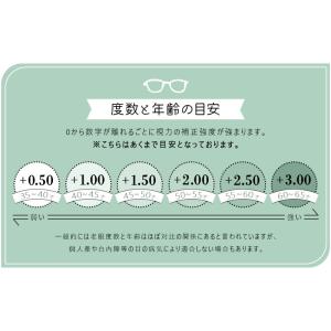 Ciqi DAMON ブルーライトカット付き老...の詳細画像3