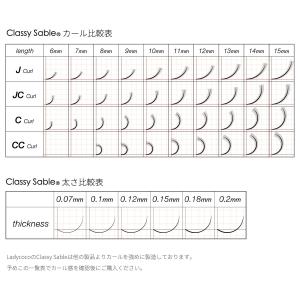 マツエク レディココ Ladycoco クラッシーセーブル フラット Jcカール 0 2 8mm ネコポス対応 Jcカール Www Icvbrasil Com