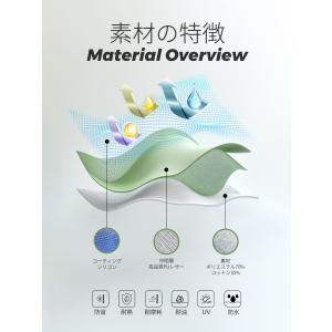 REDREAM テーブルクロス ダイニングテー...の詳細画像3