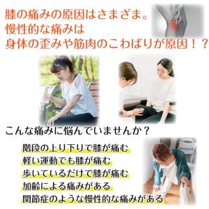 湯の花 テラヘルツ パイル サポーター 膝用 ...の詳細画像1