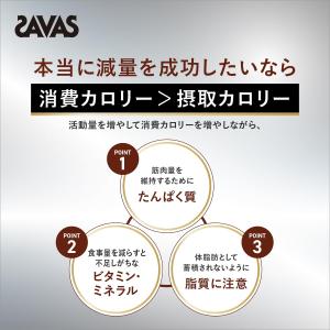 ザバス(SAVAS) プロ ウェイトダウン ヨ...の詳細画像3